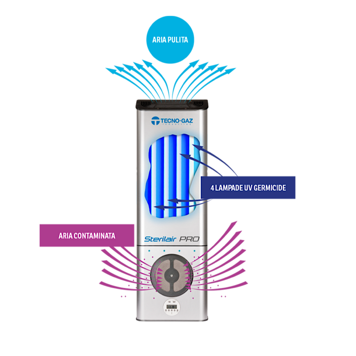 STERILAIR PRO con piantana