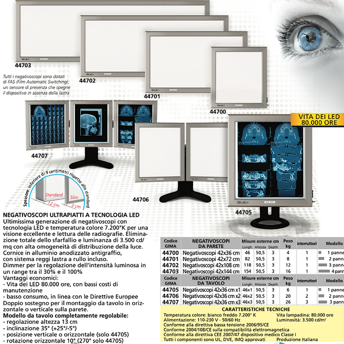 Negativoscopio Ultrapiatto LED Weiko disponibile in 4 diverse misure